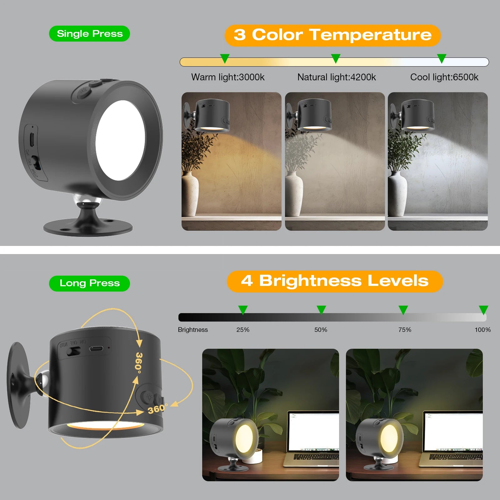 Wall Mounted Light White Noise Stereo for Noise Cancellation - 30 Soothing Sounds, Motion Sensors and Timers, Sleep Soothers
