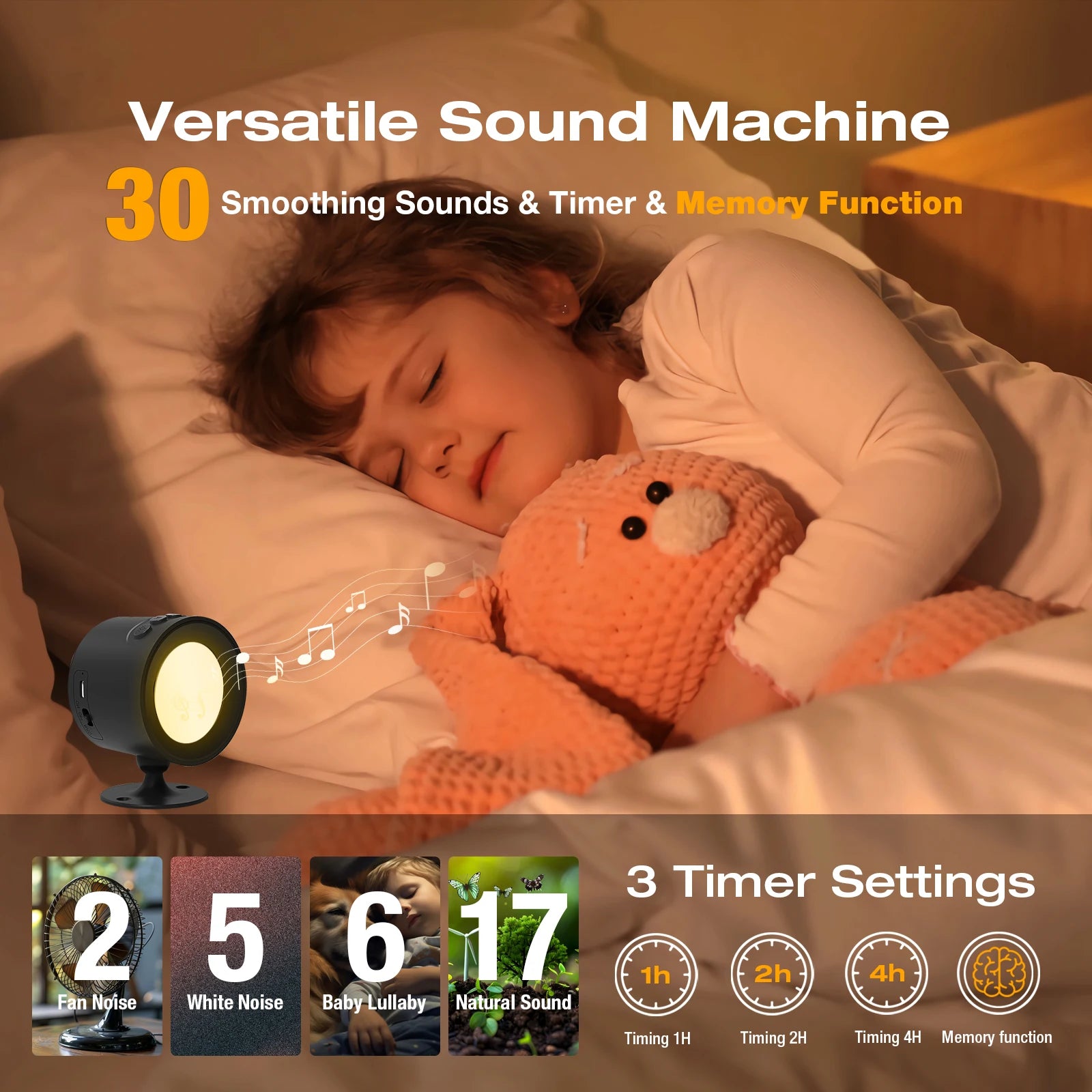 Wall Mounted Light White Noise Stereo for Noise Cancellation - 30 Soothing Sounds, Motion Sensors and Timers, Sleep Soothers