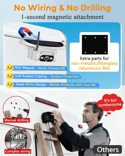 7.3" 1080P HD Recording Monitor, Wireless RV Backup Camera, Magnetic No Wiring, Long Range Signal, Solar Powered with Auto Sleep
