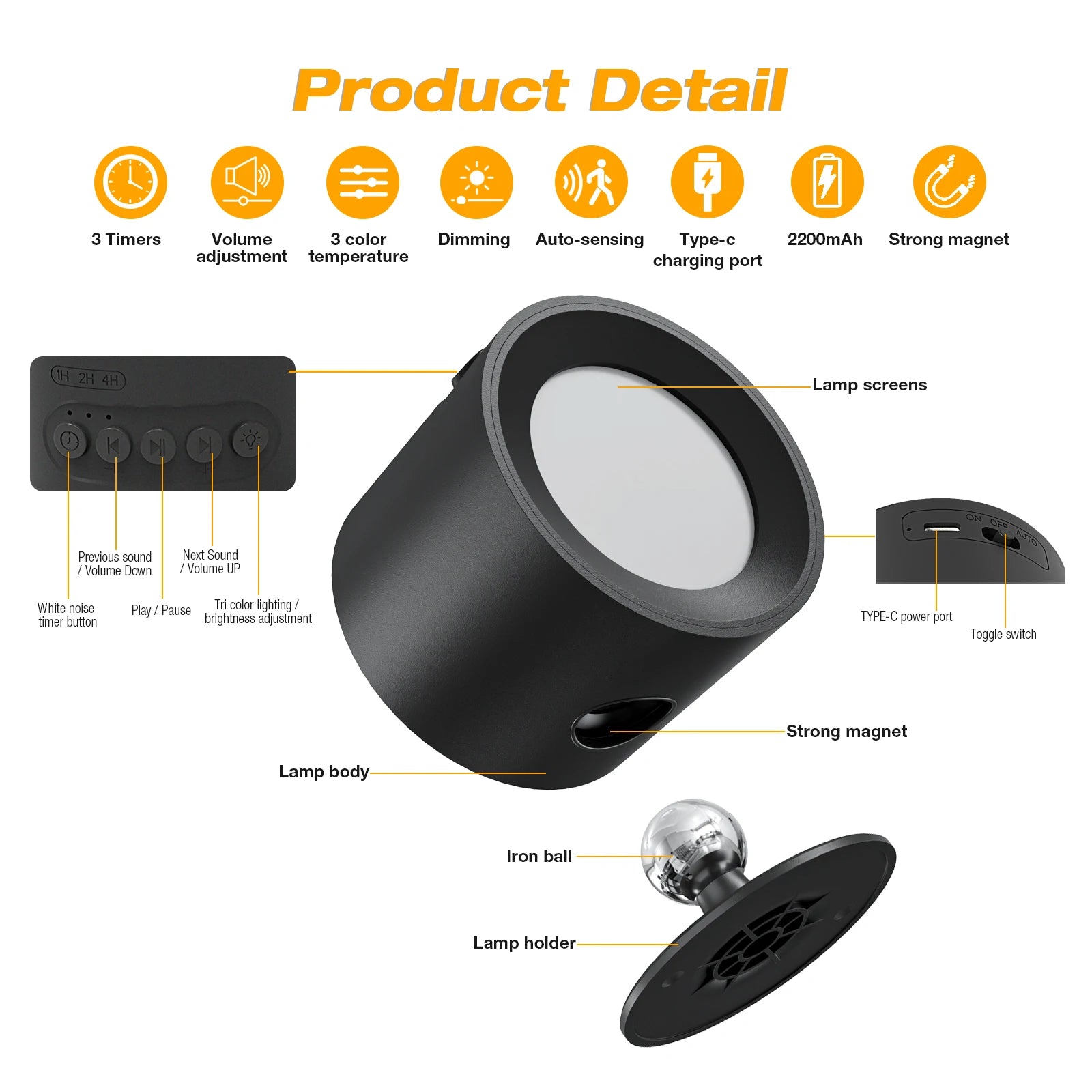 Wall Mounted Light White Noise Stereo for Noise Cancellation - 30 Soothing Sounds, Motion Sensors and Timers, Sleep Soothers