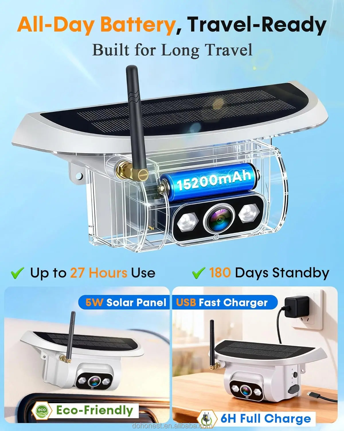 7.3" 1080P HD Recording Monitor, Wireless RV Backup Camera, Magnetic No Wiring, Long Range Signal, Solar Powered with Auto Sleep