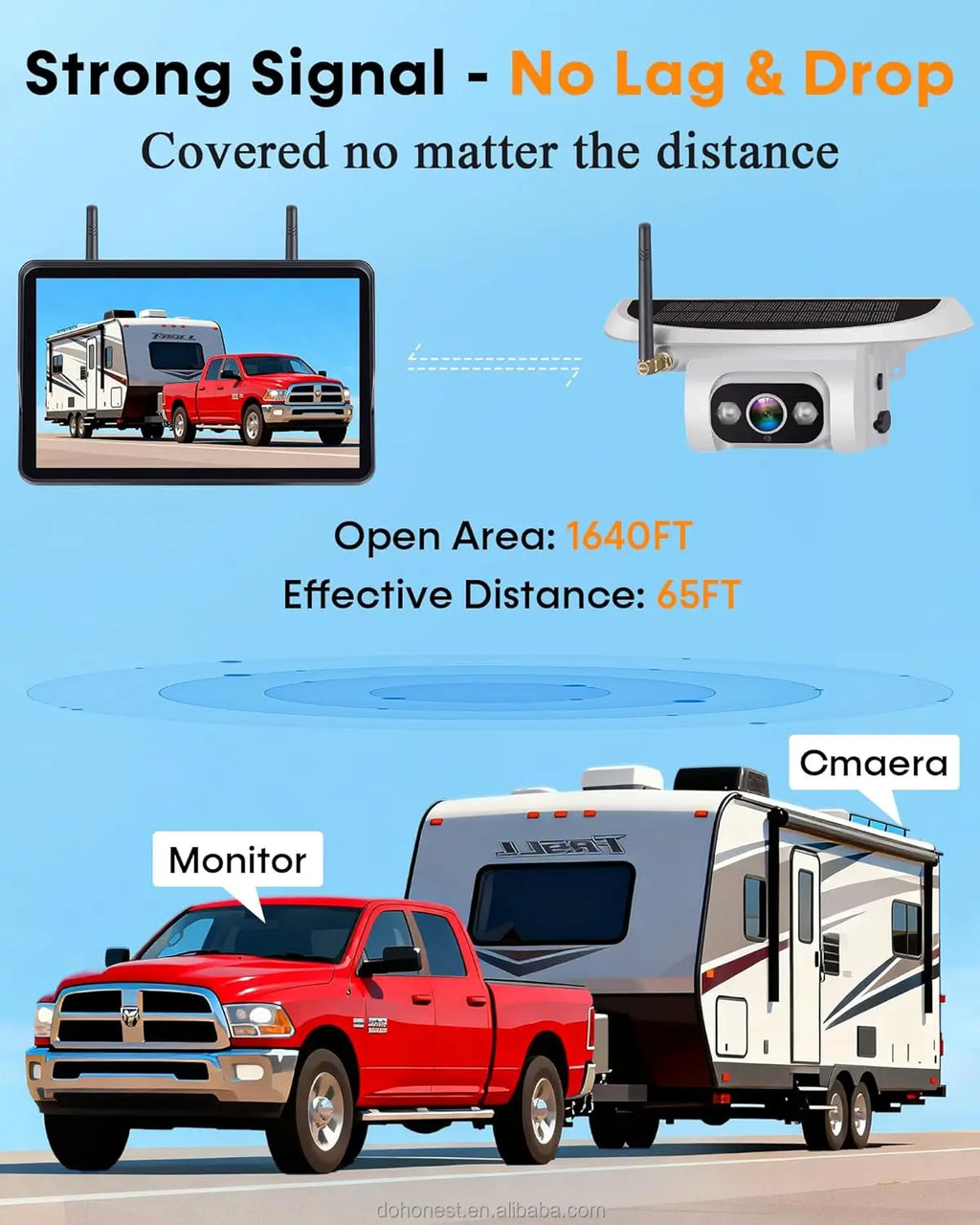 7.3" 1080P HD Recording Monitor, Wireless RV Backup Camera, Magnetic No Wiring, Long Range Signal, Solar Powered with Auto Sleep