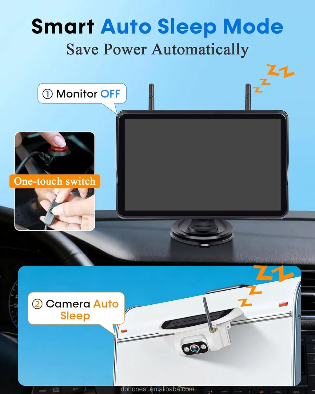 7.3" 1080P HD Recording Monitor, Wireless RV Backup Camera, Magnetic No Wiring, Long Range Signal, Solar Powered with Auto Sleep