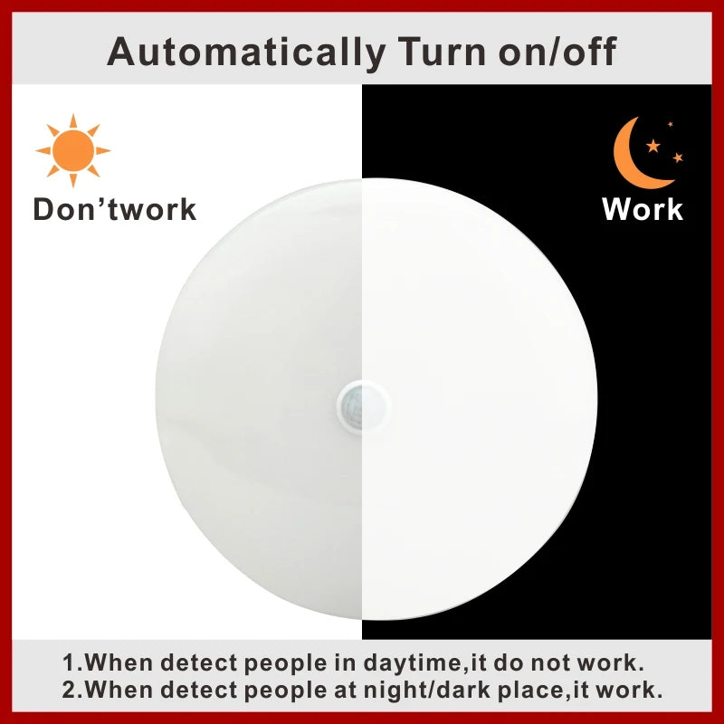 LED PIR Motion Sensor Ceiling Light 12W 24W Modern Lamp Surface Mounted Auto Smart Sounds Control AC 110V 220V Round Panel Light