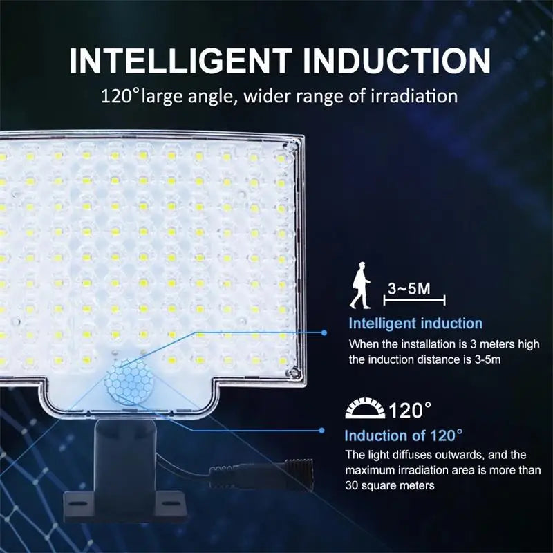 106 LED Solar Motion Sensor Lights with 3 Brightness Modes, Outdoor Wall Lights for Front Door