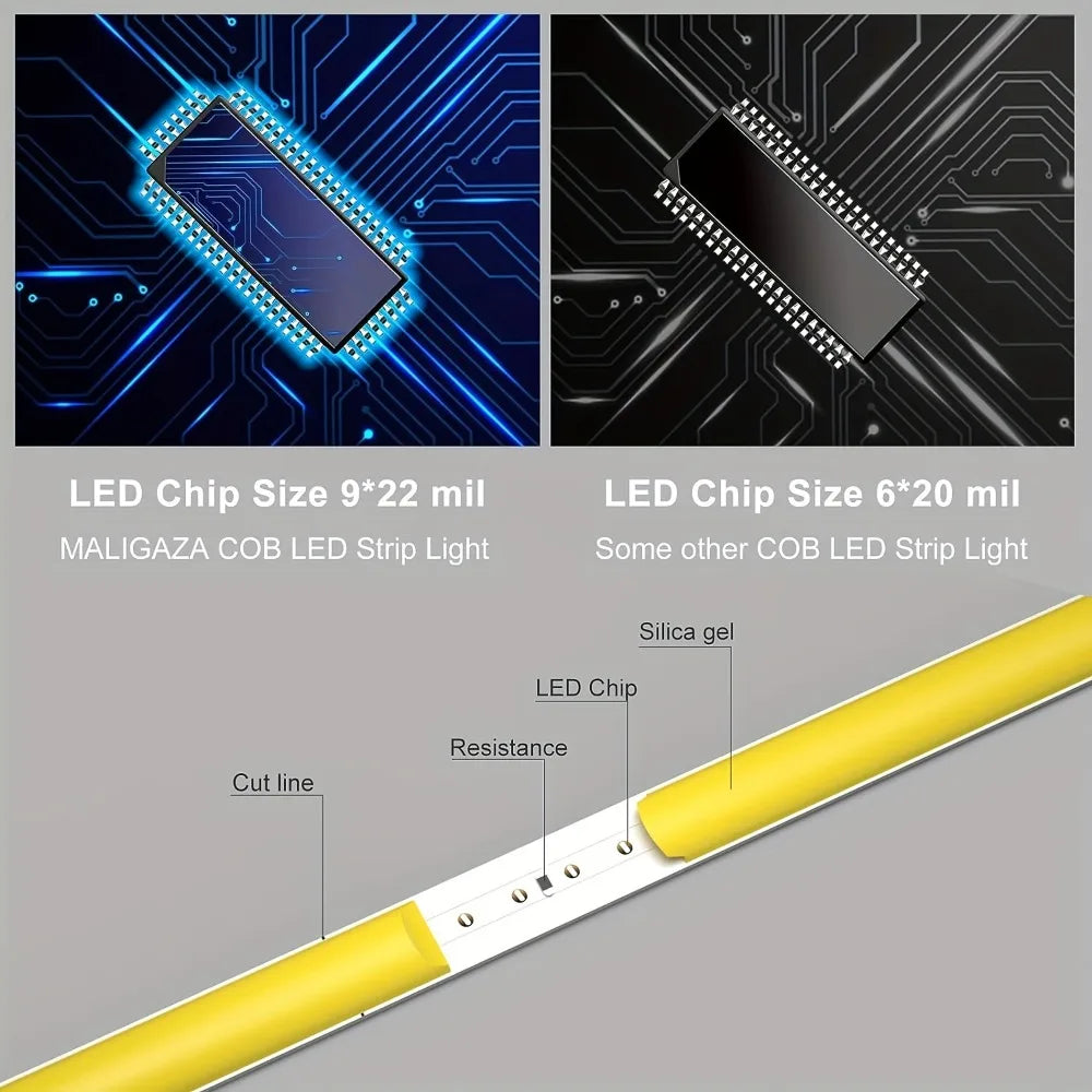 Motion Sensor USB COB LED Lights Strip 5V Dimmable 320LED/m Flexible Cabinet Kitchen Wardrobe TV Backlight LED Tape Lighting