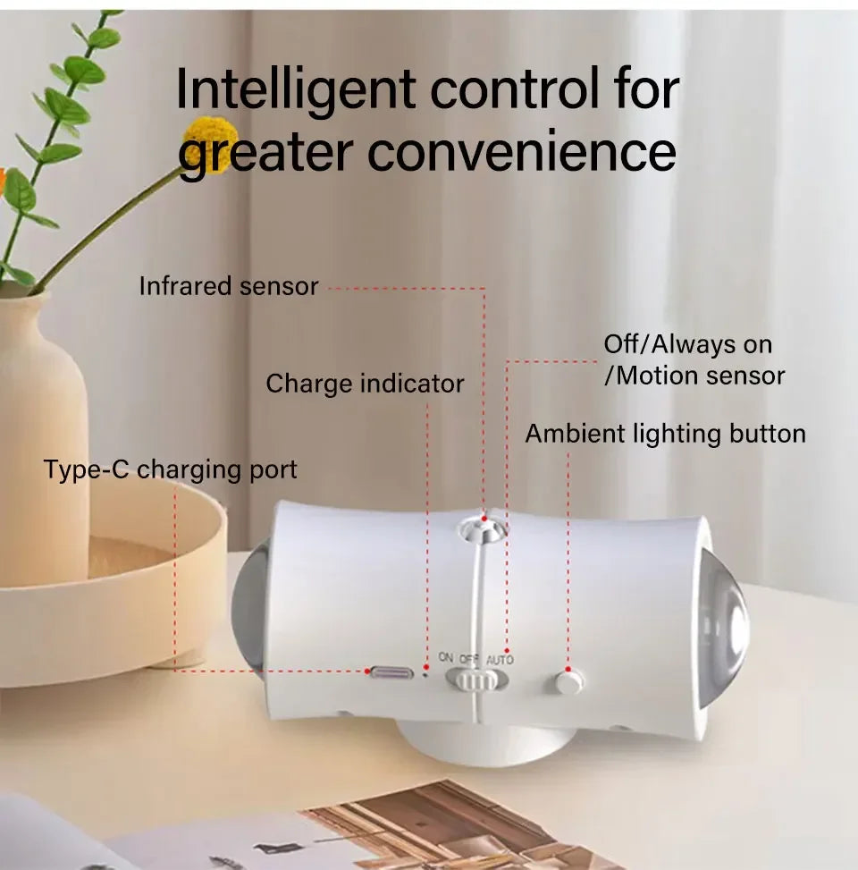 Motion Sensor LED Wall Light Tricolor RGB Rechargeable Double-head Magnetic Spotlight For Bedroom Hallway Stair Ambient Lightin