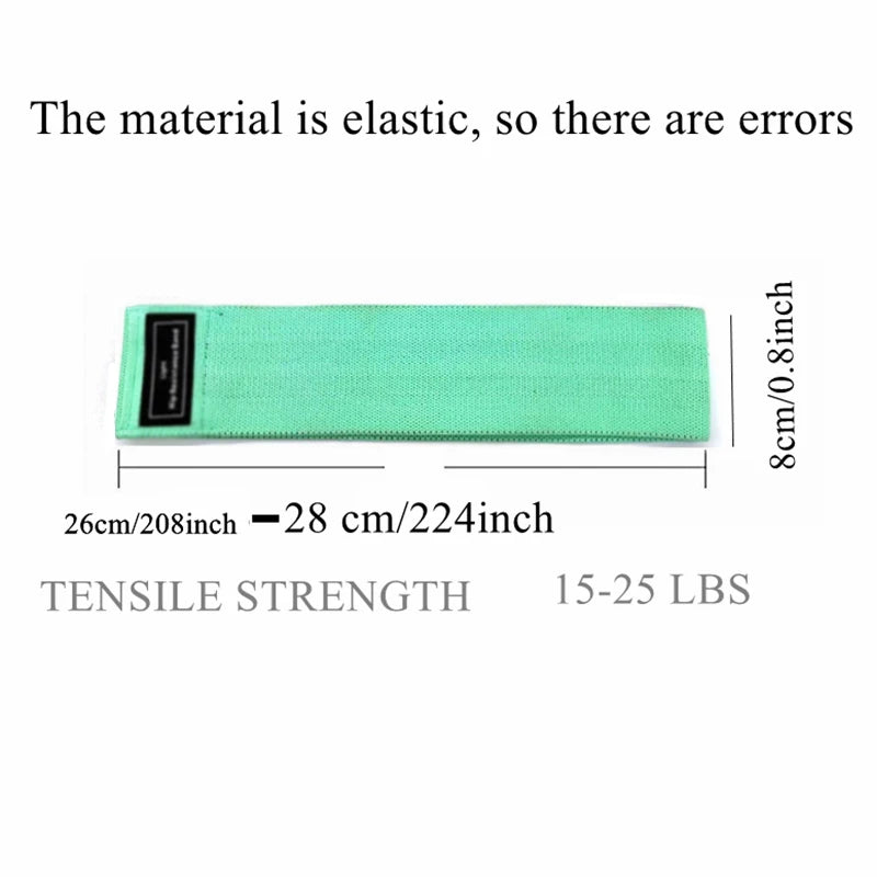 1- 3pcs Resistance Band Set For Full-Body Workouts Strength Training Yoga And Pilates - Durable And Elastic