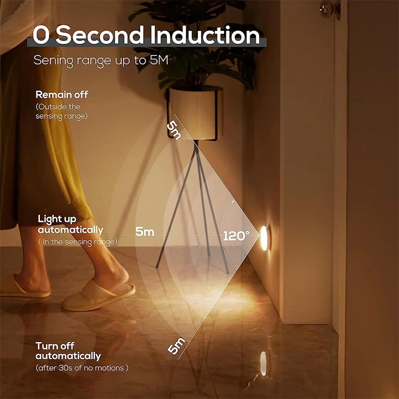 LED Night Light Motion Sensor Light USB Rechargeable Kitchen Bedroom Magnetic Base Wall Light Stairs Lighting Night Lamp