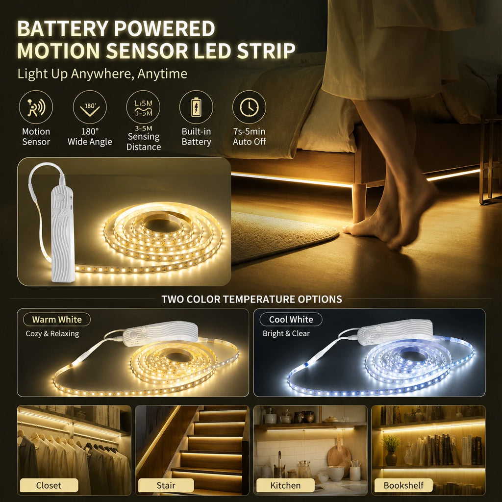 LED Motion Sensor Strip Light 1/3/5M LED Closet Light Battery Powered Wall Light for TV Beds Stair Cabinets Home Decoration