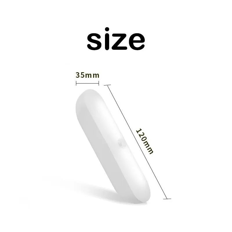 LED Motion Sensor Lamp Night Lights Wireless USB Rechargeable Magnetic For Wardrobe Room Closet Kitchen Aisle Tube Detector Bulb