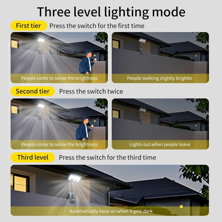 LED Motion Sensor Solar Light Outdoor Waterproof 3 Modes Clip-on Street Light Wall Solar Lamp for Garden Yard Camping Tent Patio