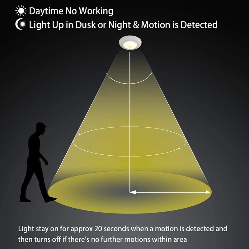 LED Motion Sensor Ceiling Lamp Night illumination  Street Bedroom Ceiling Hanging Light LED Corridor Radar Induction Chandeliers