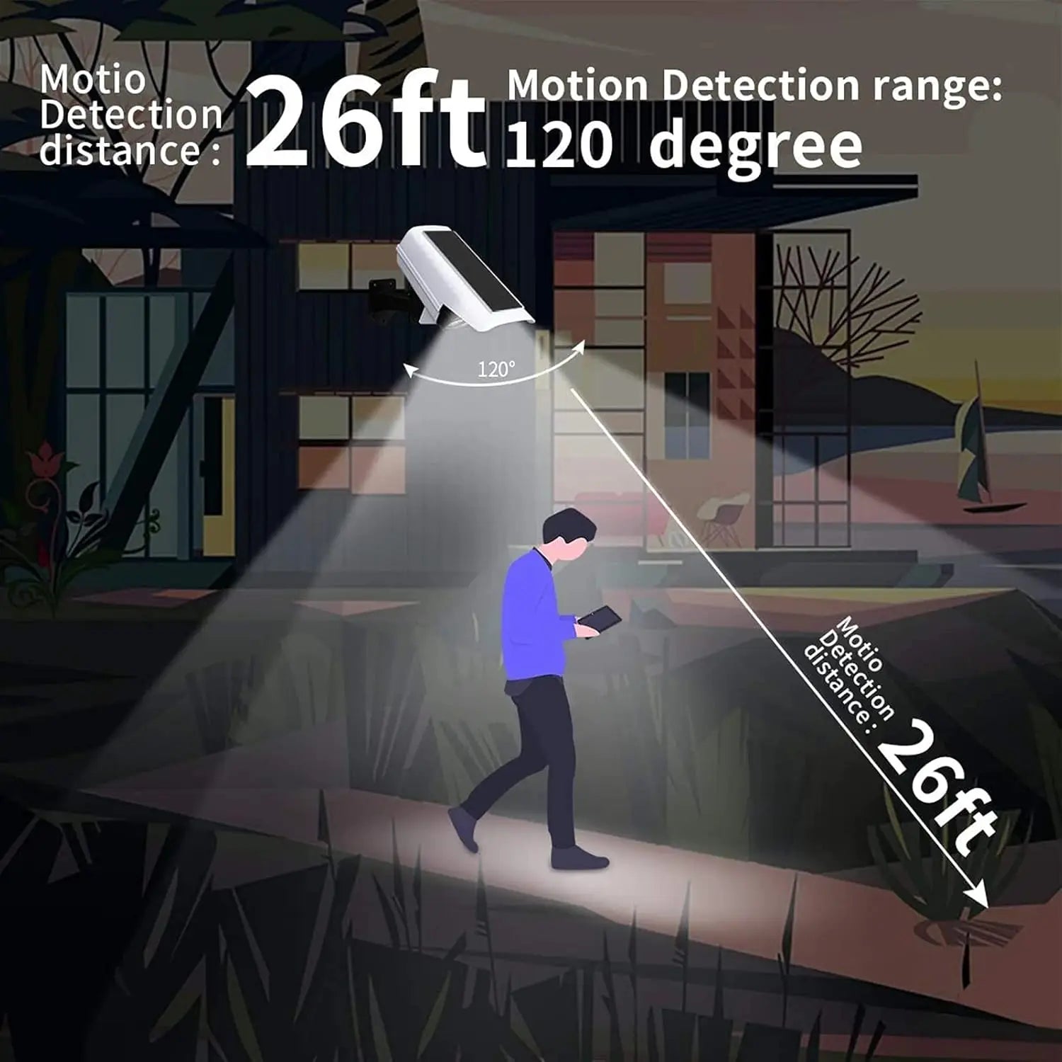 Outdoor Motion Sensor Solar Lights 2000 Lumens 77LED Solar Motion Sensor LED Light Outdoor Camera Wireless Security Floodlights
