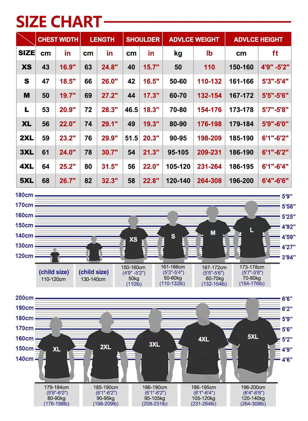 Porsche Automotive Streetwear T-Shirt — Men's Cotton Print Tee