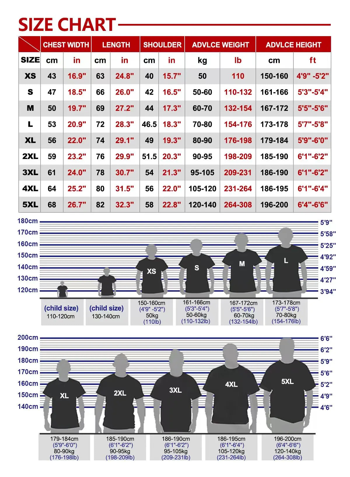 Porsche Automotive Streetwear T-Shirt — Men's Cotton Print Tee