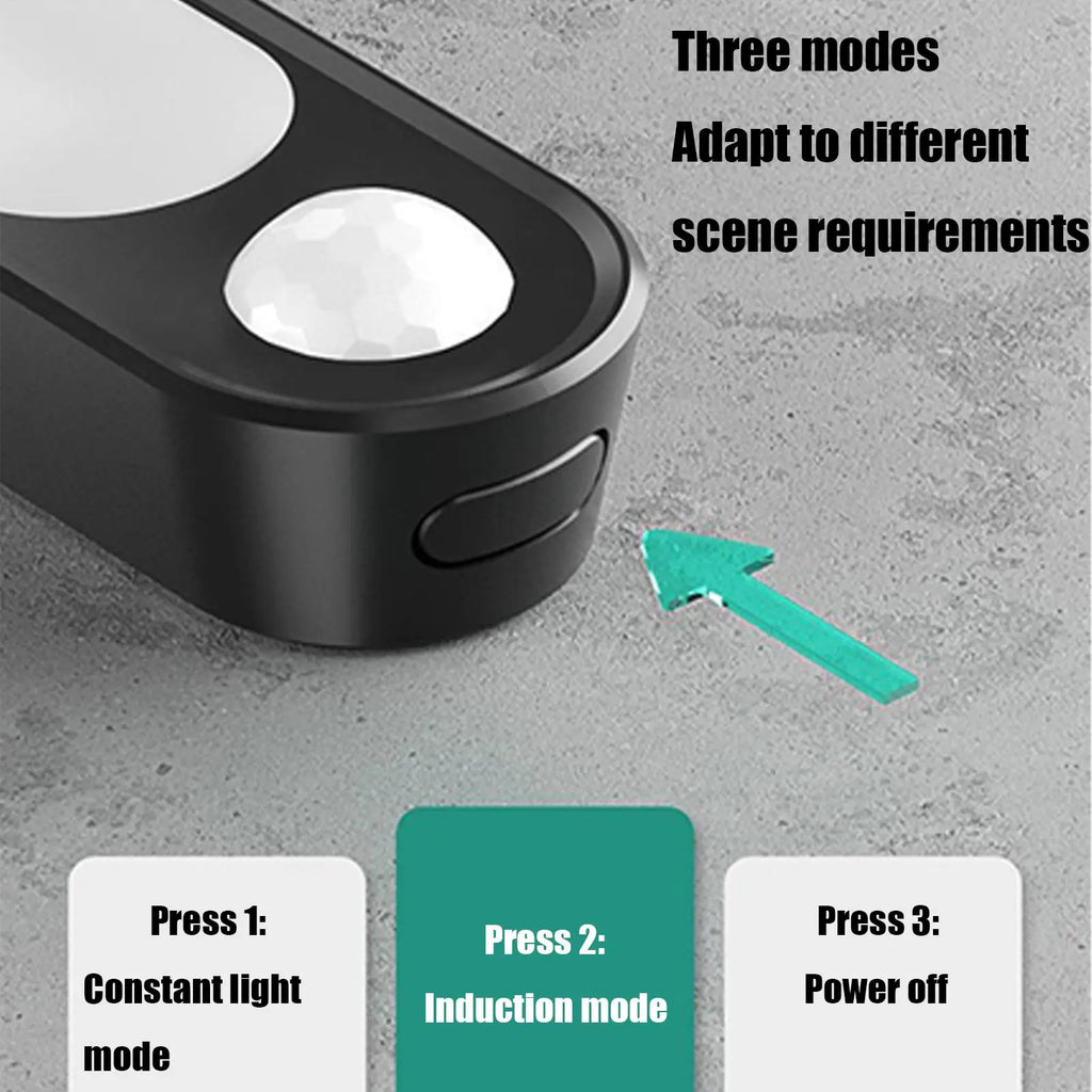 Motion Sensor Light Automatic Rechargeable LED Tail Light Interior Bars High Brightness Auto Ceiling Lamp USB Dome Lighting
