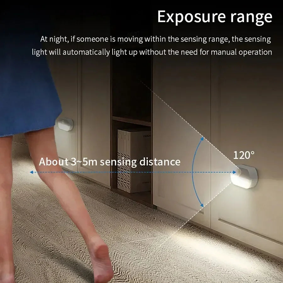 Indoor LED Night Light Motion Sensor Lamp Stick on Nightlight Battery Operated Lights for Hallway Stair Bathroom Closet Bedroom