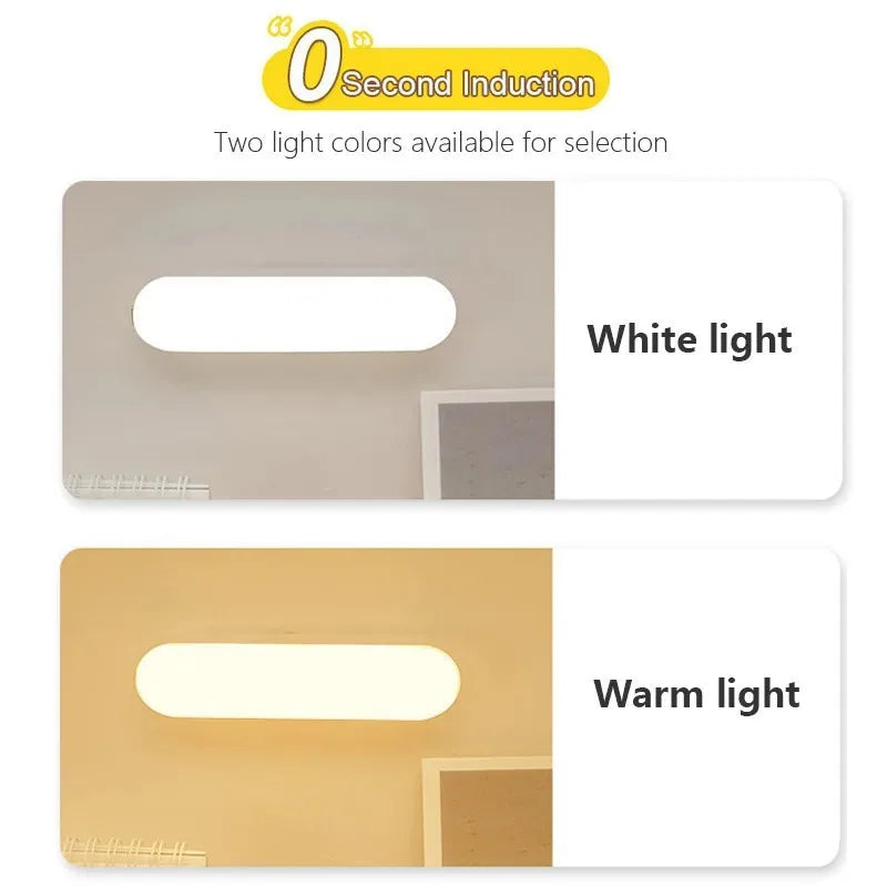 LED Motion Sensor Lamp Night Lights Wireless USB Rechargeable Magnetic For Wardrobe Room Closet Kitchen Aisle Tube Detector Bulb