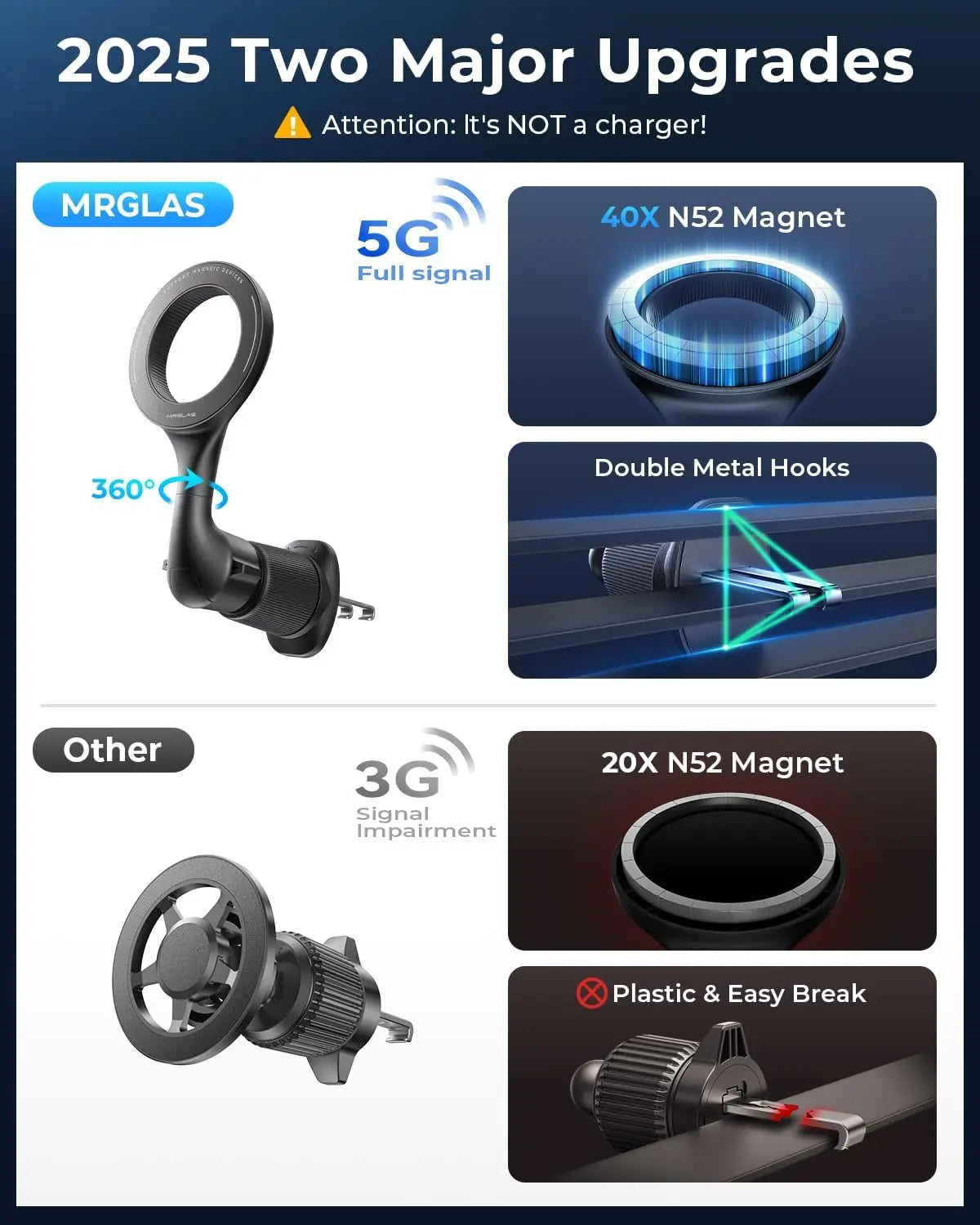 MagSafe Car Mount [360° Rotation] Air Vent Magnetic Phone Holder [Double Metal Hook] Car Phone Holder Mount Compatible Phone