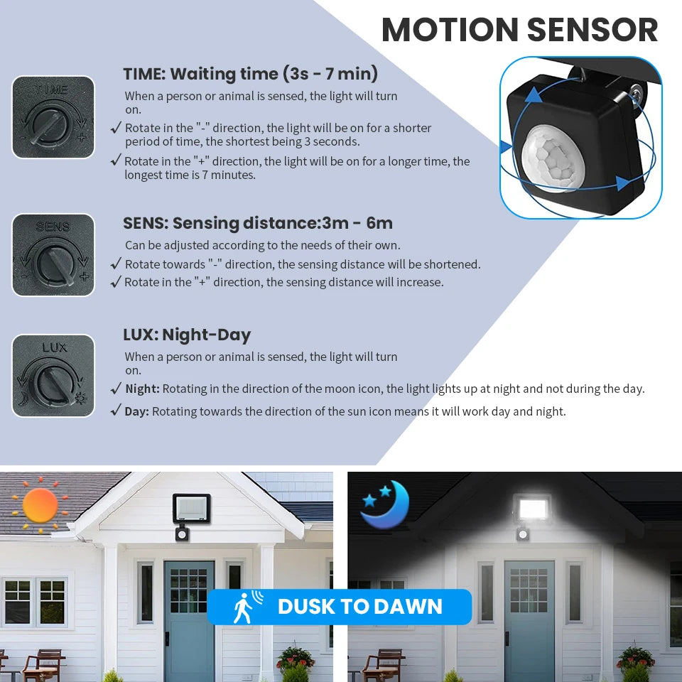 LED Flood Light PIR Motion Sensor 10W 20W 30W 50W 100W 150W 200W 300W AC220V IP66 Waterproof Spotlight Street Floodlight Outdoor