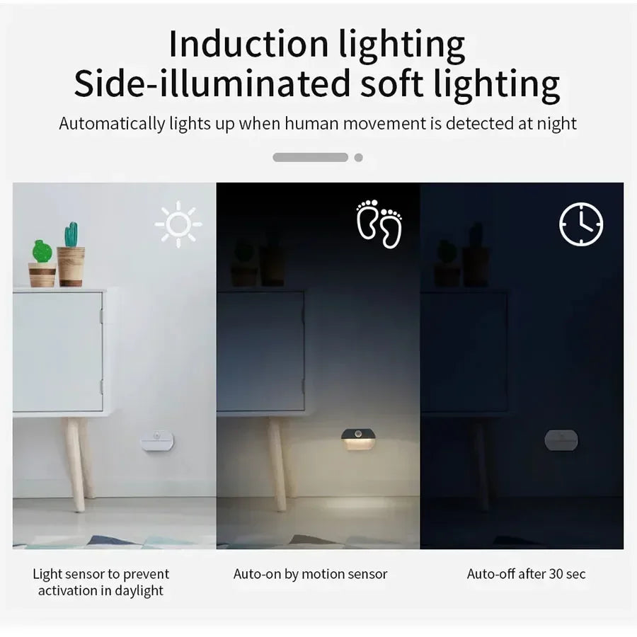 Indoor LED Night Light Motion Sensor Lamp Stick on Nightlight Battery Operated Lights for Hallway Stair Bathroom Closet Bedroom