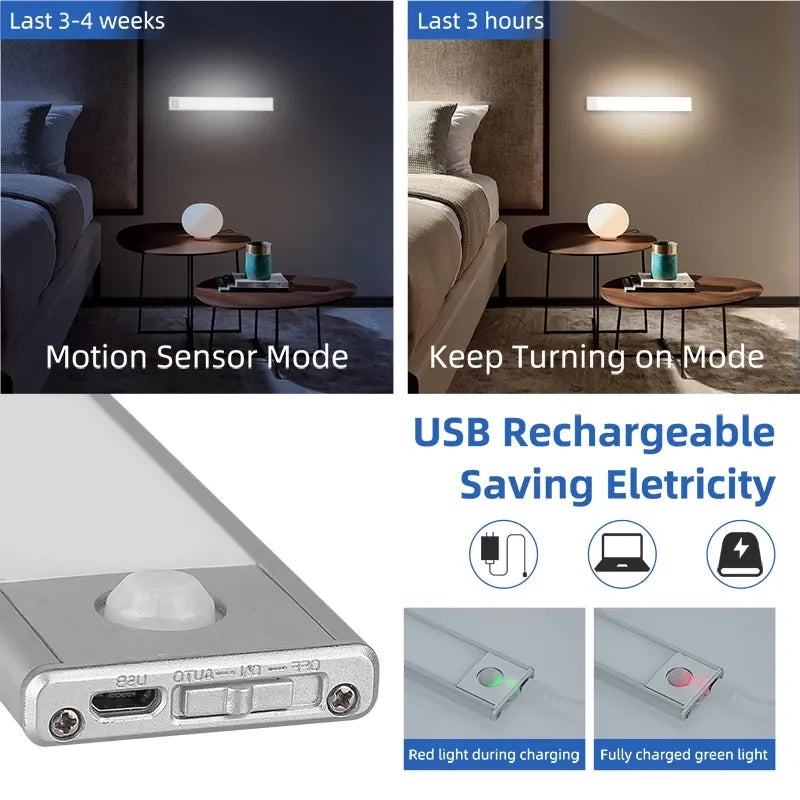 LED Motion Sensor Light Cabinet Lamp Wireless Dimmable LED Wall Lights Type-C Rechargeable Lights Kitchen Wardrobe Closet Aisle