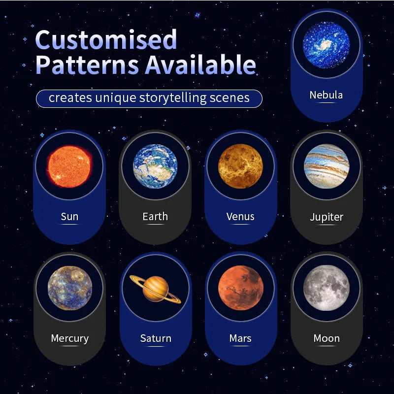 LED Star Galaxy Projector — Moon & Earth Wall Decor Night Light