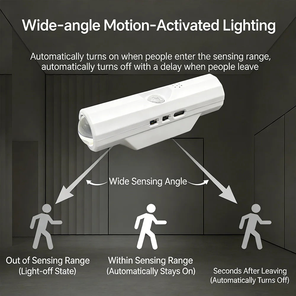 LED Motion Sensor Night Light, USB-C Rechargeable Adjustable Wall Light,  Wireless Stick-On Lamp for Bedroom Hallway Closet
