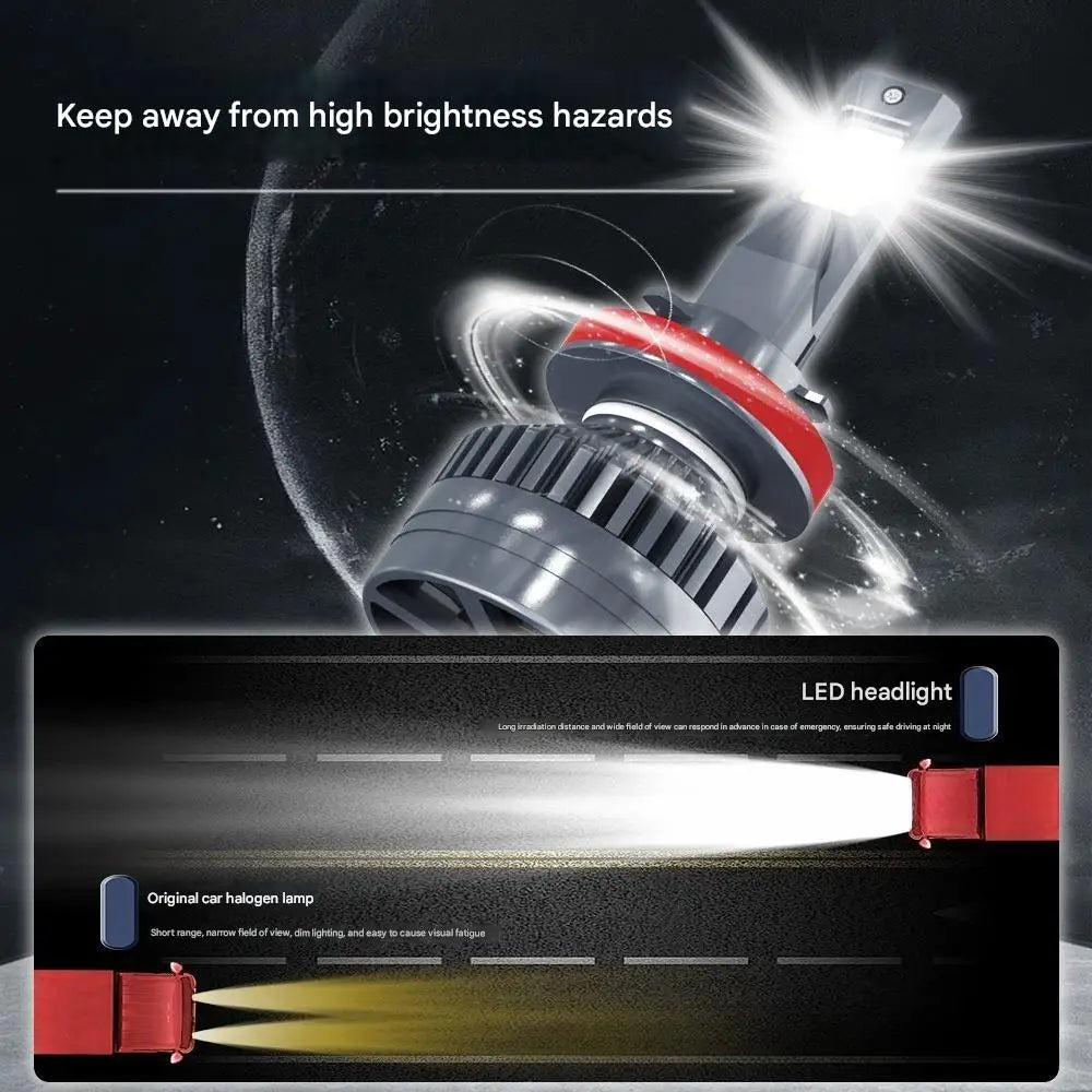 24V Truck LED Headlights H7 H4 9005 Super Bright High Low Beam Heavy Duty Front Lamps LED Lights Car Accessories