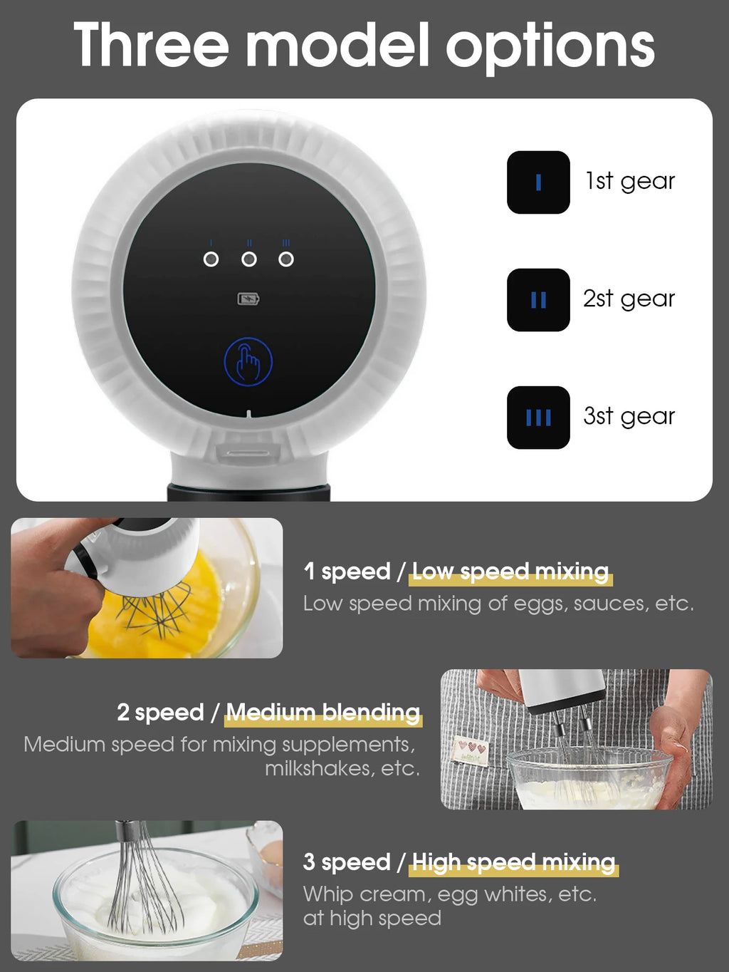USB Rechargeable Electric Hand Blender Wireless Portable Hand Whisk Rechargeable 3-Speed And 2 Whisk For Baking Whisk Milk Cream