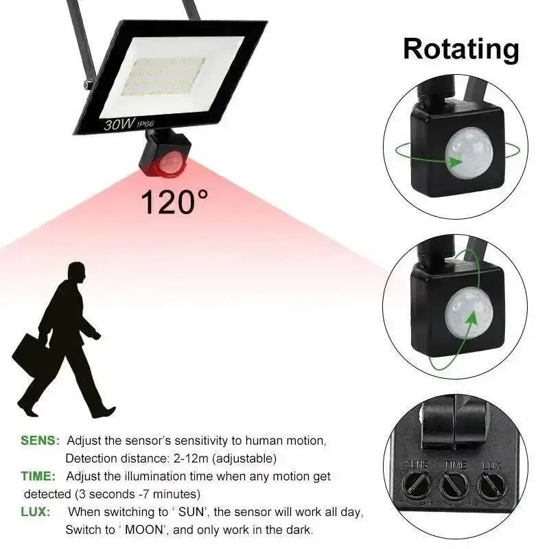 LED Floodlight PIR Motion Sensor Outdoor Light 20W 30W 50W 100W 200W AC220V Waterproof Outdoor Projector Spotlight For Garden