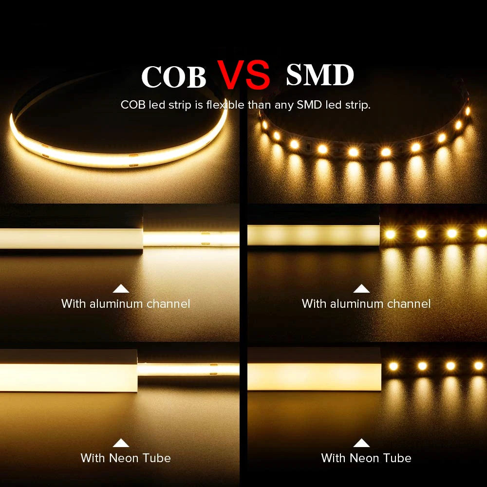 Motion Sensor Led Lights Strip Battery Powered COB Led Strip Lights for Stair Bedroom Night Lighting 320 Leds/m