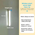 LED Motion Sensor Light Wireless LED Night Light Type C Rechargeable Light Cabinet Wardrobe Lamp Staircase Backlight For Kitchen