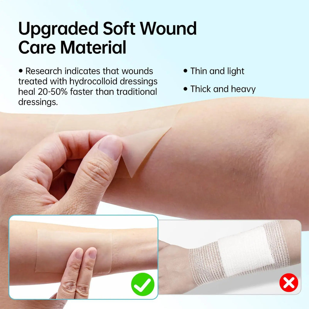 Hydrocolloid Bandages Hydrocolloid Dressing 1.96inx9.8ft Moist Patch Flexible Breathable for Toe Face Pimple Cuts Elderly Youth