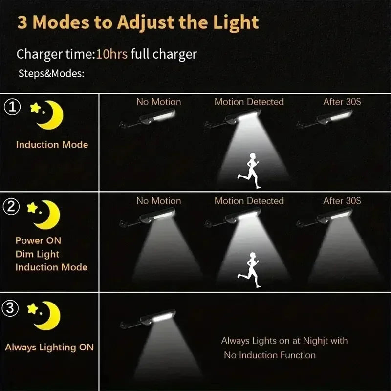 Newest Solar LED Light 300000LM Outdoor Solar Lamp Of Motion Sensor 4 Mode Waterproof IP65 Solar Garden Light Street Yard Lanter
