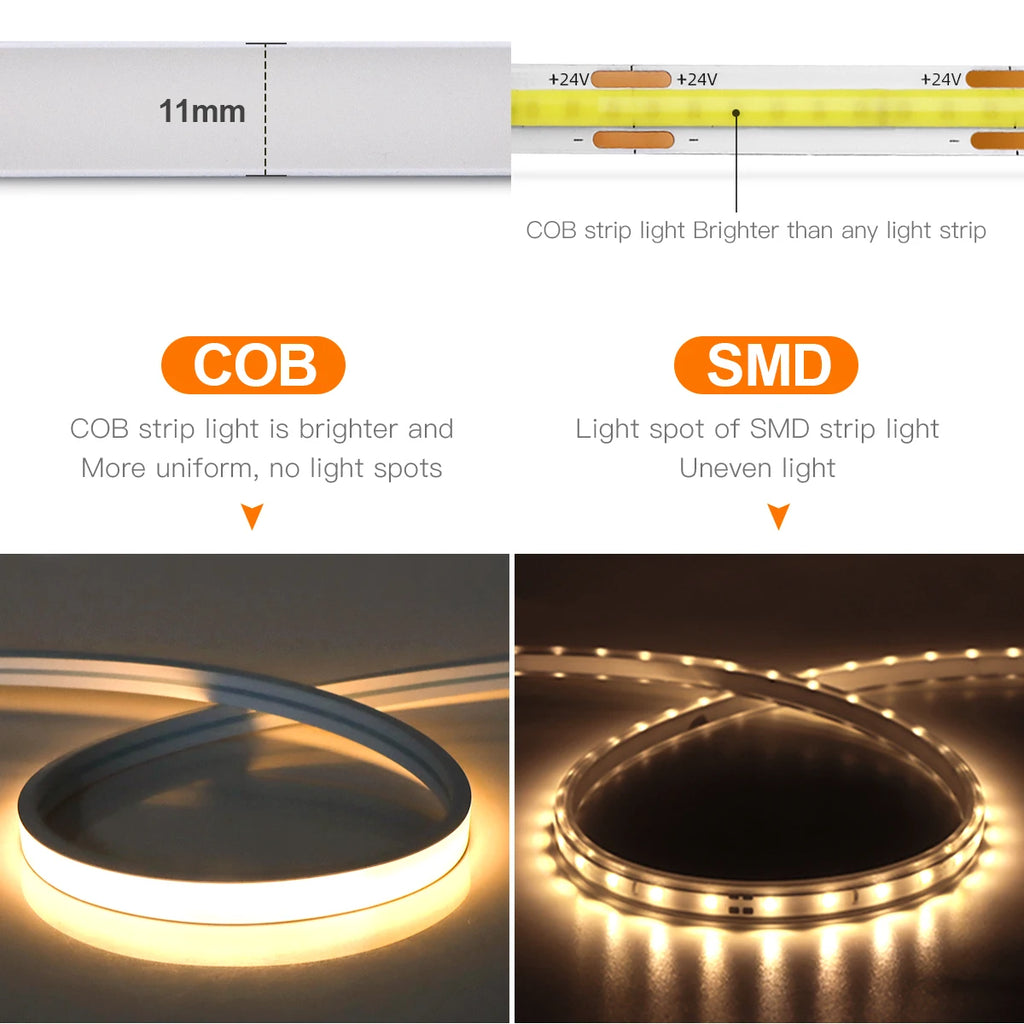 Smart PIR Motion Sensor Super Bright COB LED Strip Neon Light Auto ON/OFF 320leds/m Waterproof for Kitchen,Stair,Wardrobe Decor