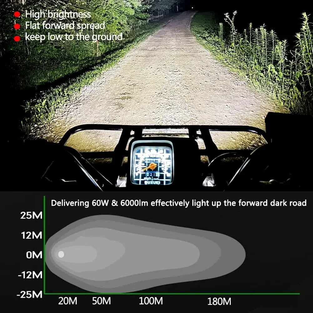 12V 24V Fog Lights Barra led light 4x4 Super Bright Offroad Pickup Truck for Jeep KAMAZ SCANIA VOLVO Benz DAF Kenworth