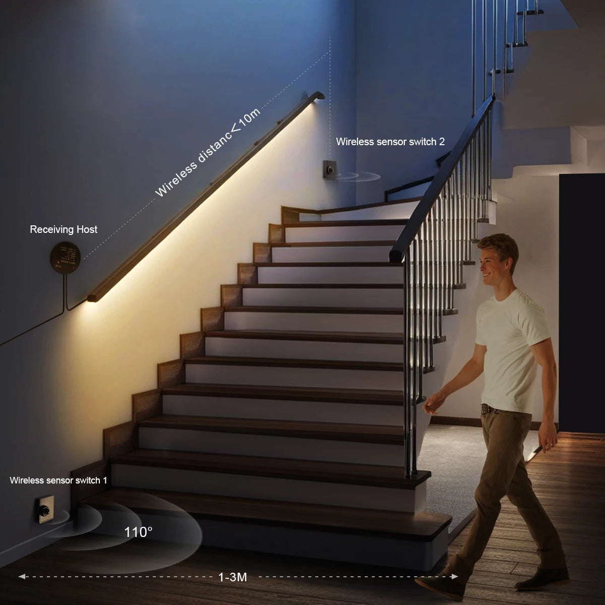 Motion Touch Sensor Neon LED Lights Wireless ON/OFF Smart Switch LED Strip Night Light AC110v 220v to dc 24V LED Stair Lights