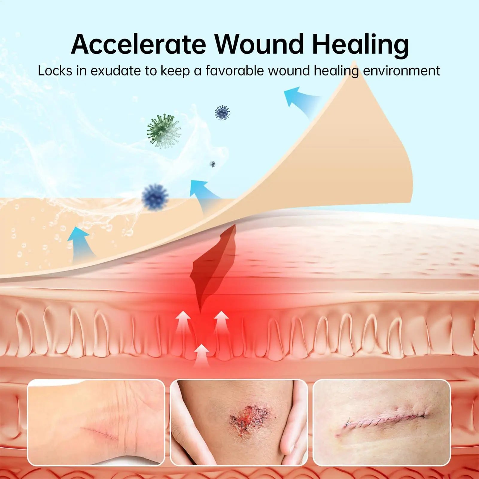 Hydrocolloid Bandages Hydrocolloid Dressing 1.96inx9.8ft Moist Patch Flexible Breathable for Toe Face Pimple Cuts Elderly Youth