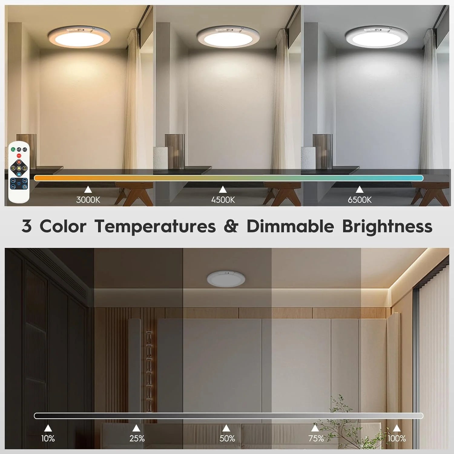 Cordless LED Motion Sensor Night Light, 4000mAh USB Rechargeable LED Light with Remote Control, Smart Sensor Light for Stair Cab