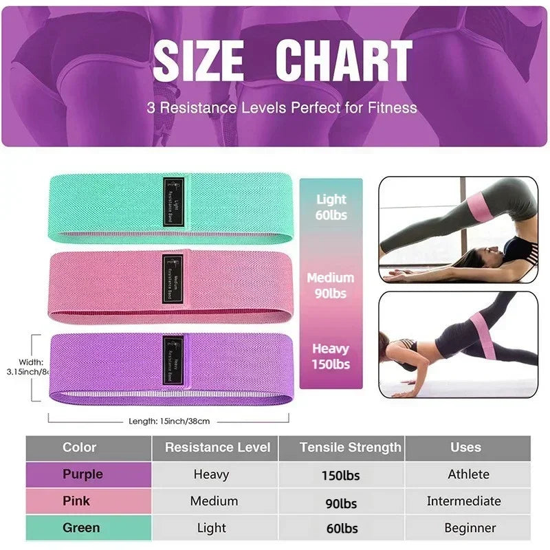 Resistance Bands for Working Out, Fabric Exercise Bands for Legs and Butt, Workout Bands for Women for Yoga Starter Set