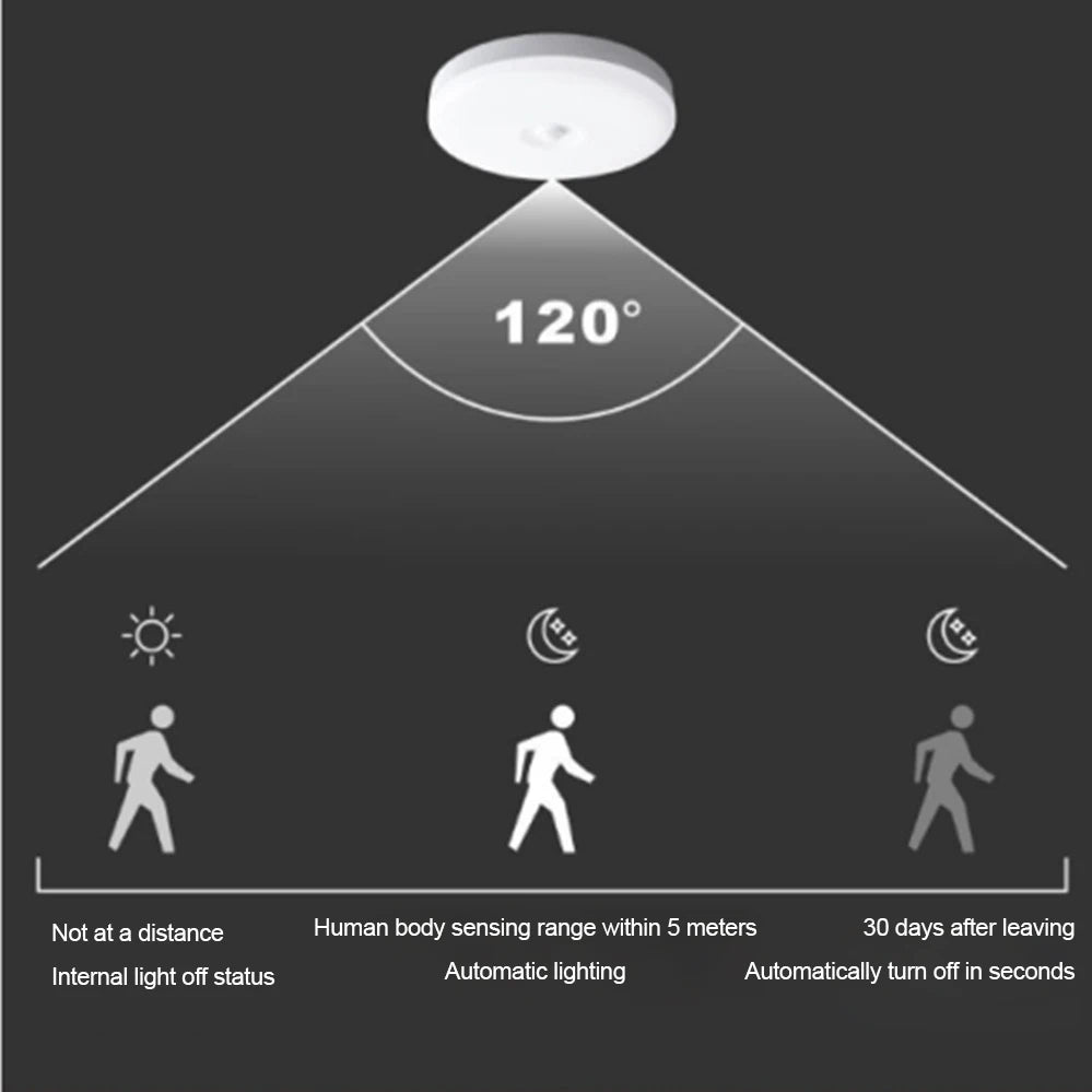 Led Ceiling Lamp With Motion Sensor 12W 18W Led Ceiling Light Fixtures For Entrance Balcony Corridor 220V Indoor lighting