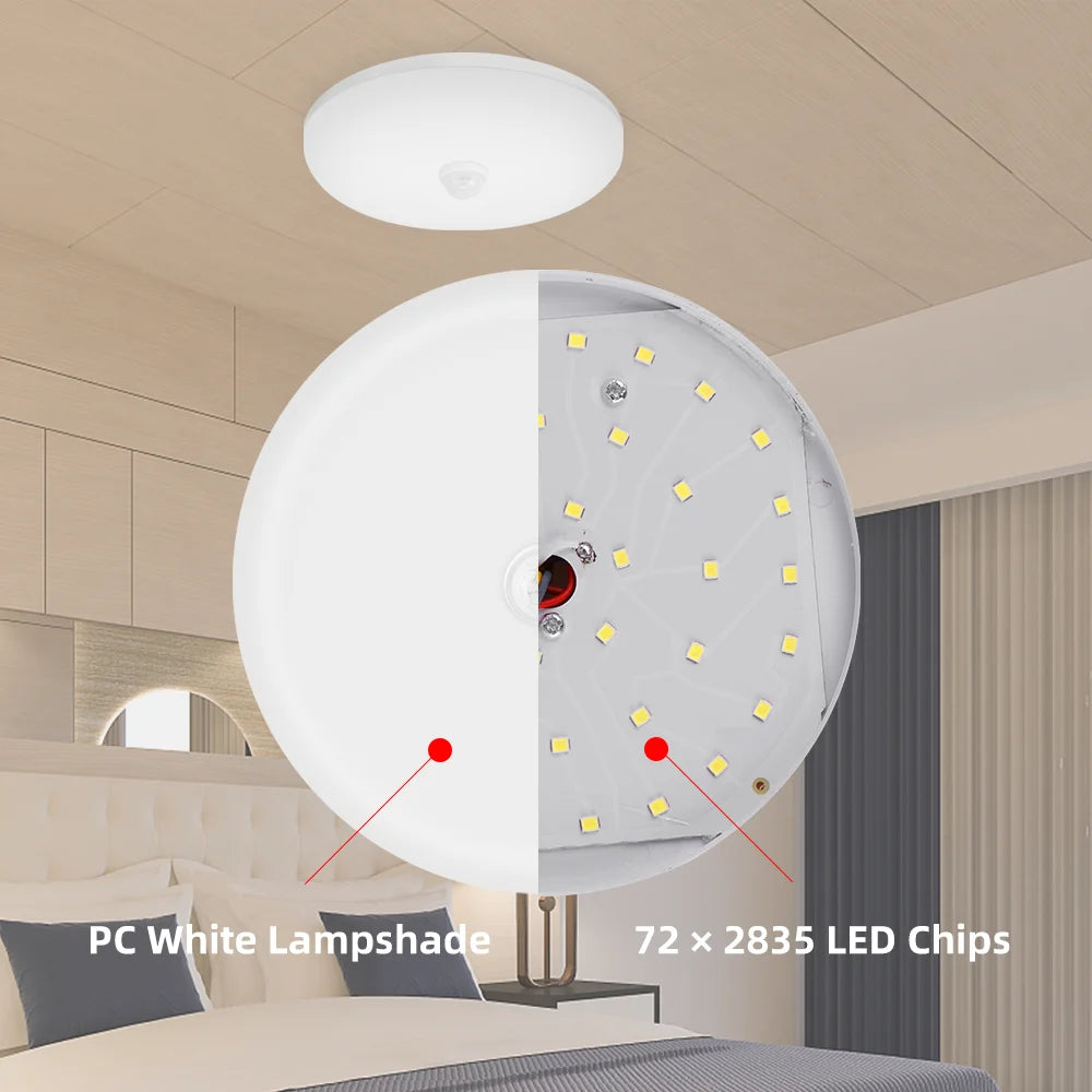 LED Motion Sensor Ceiling Light 85-265V Infrared Radar Induction Lamp Automatic Night Lighting for Home Kitchen Hallway