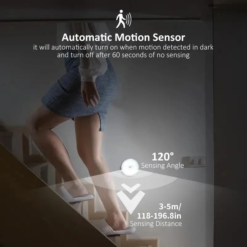 Motion Sensor LED Night Light USB Rechargeable Night Lamp For Kitchen Cabinet Wardrobe Lamp Staircase Wireless Closet Light